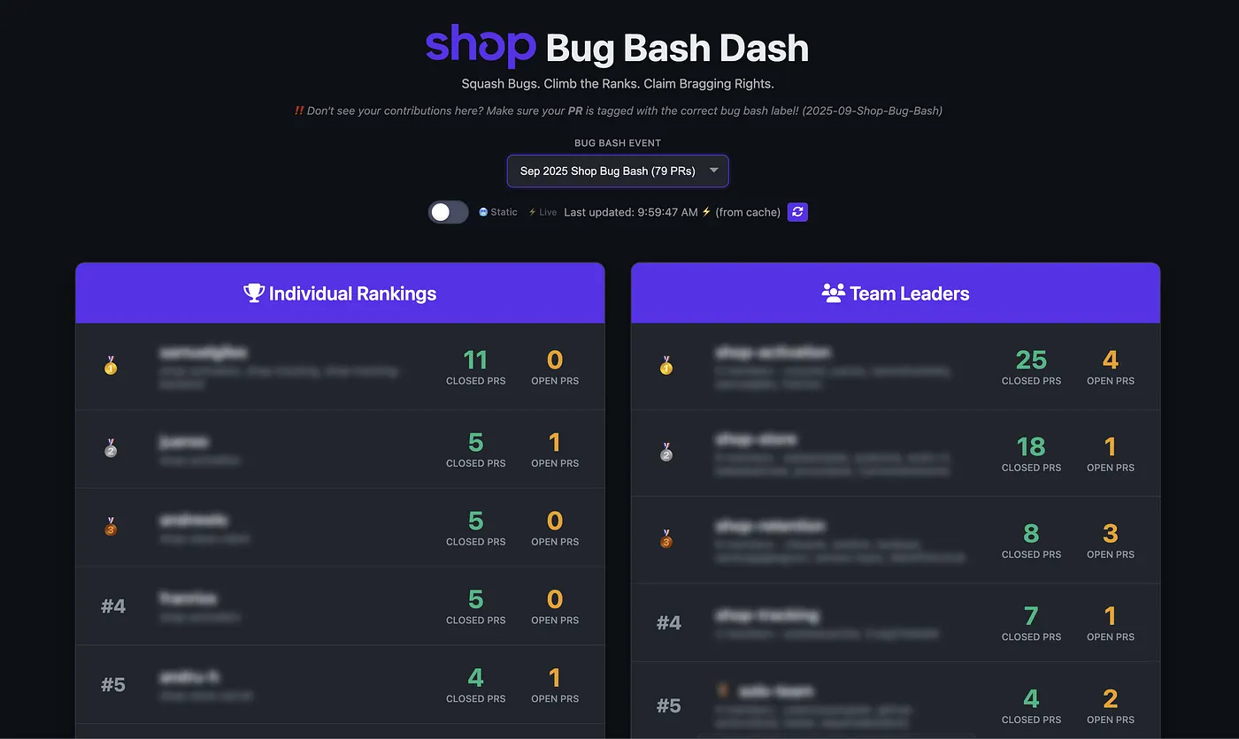 A Bug Bash and a Trophy 🏆