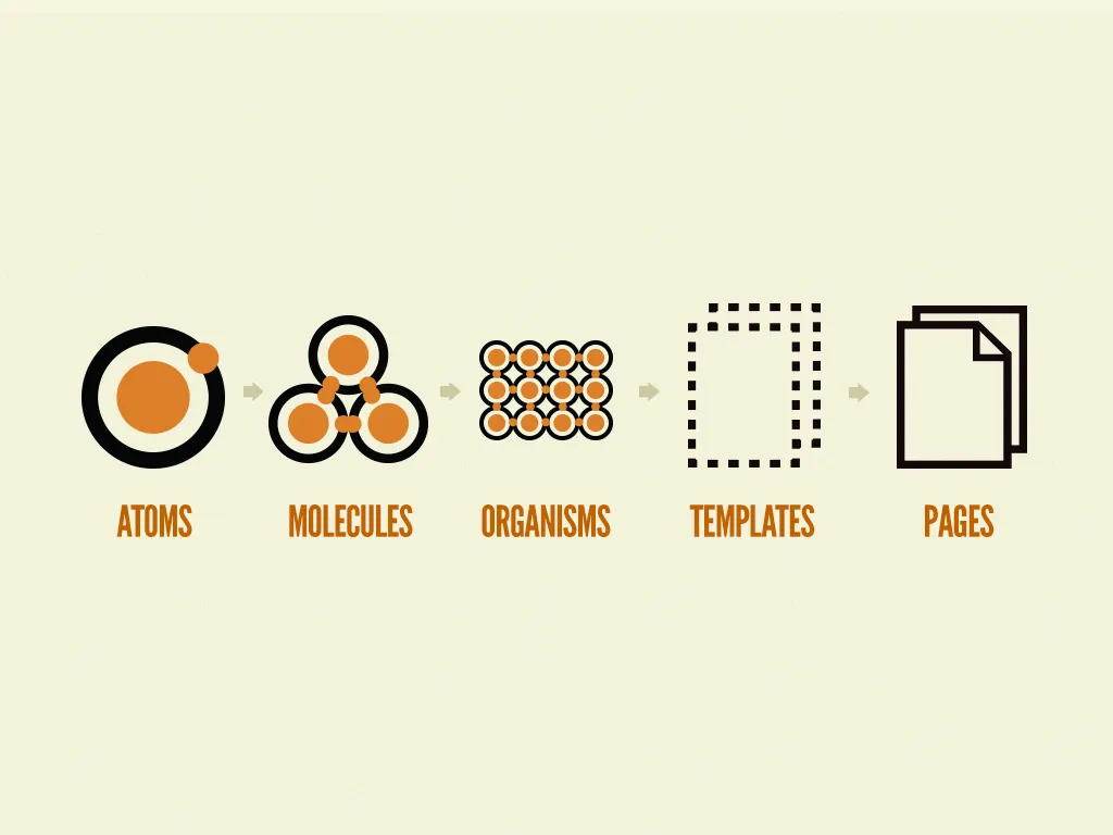 Thinking About React, Atomically